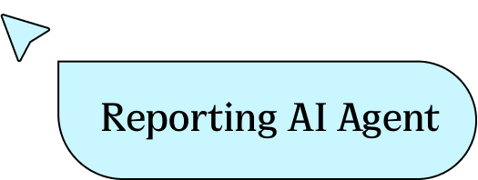Reporting